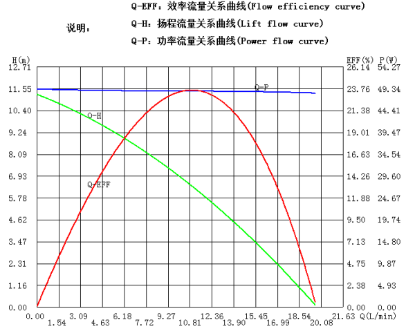 1710319838289016544.png CRP060A (2).png